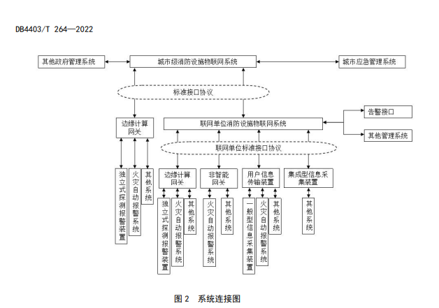 标准2.png